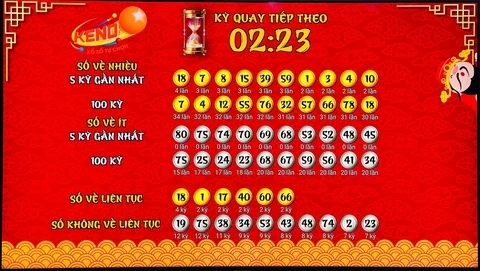 Khám Phá Thế Giới Giải Trí Tại DBet: Từ Đá Gà Đến Slot Game